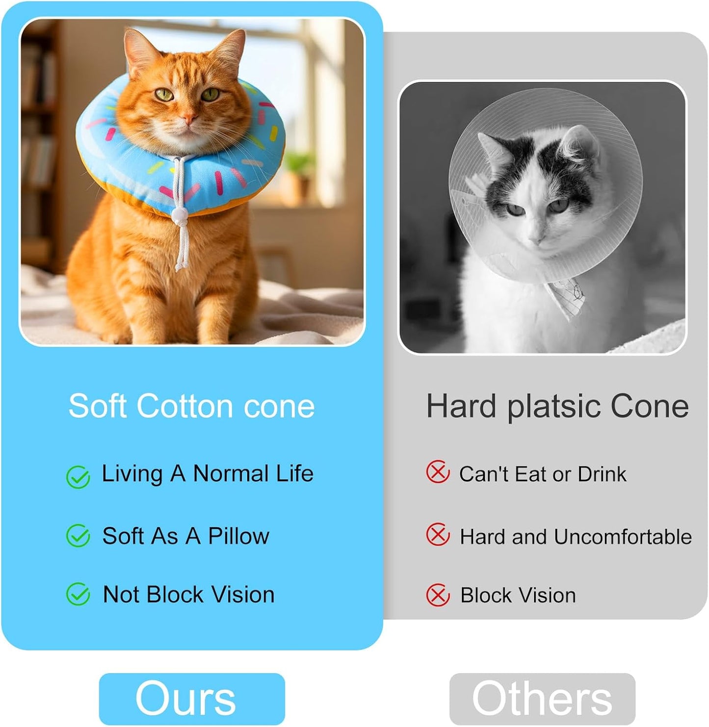 Cat Cone Collar Adjustable Cat Recovery Collars Soft Cone Cute Cats Collars After Surgery Kitten Recovery Cones to Stop Licking Pet Elizabethan Collar for Cats Kittens and Puppies（Blue）